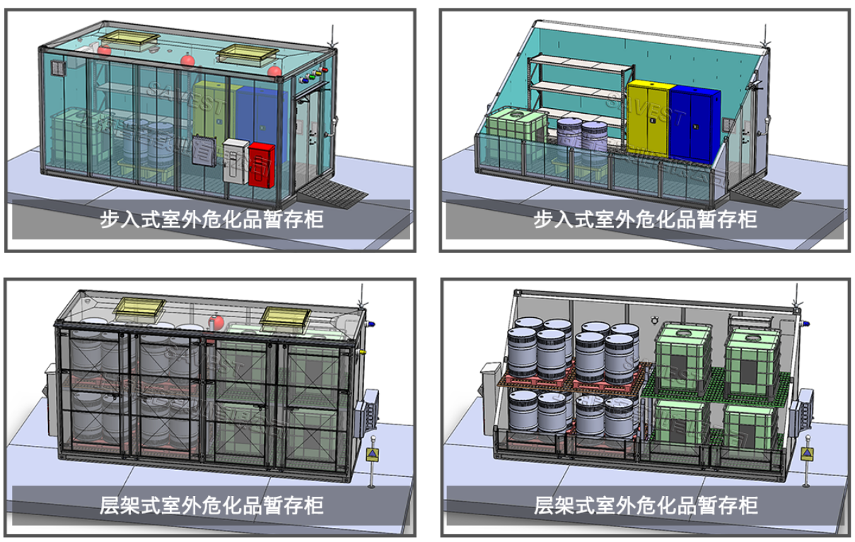 室外危化品暂存柜