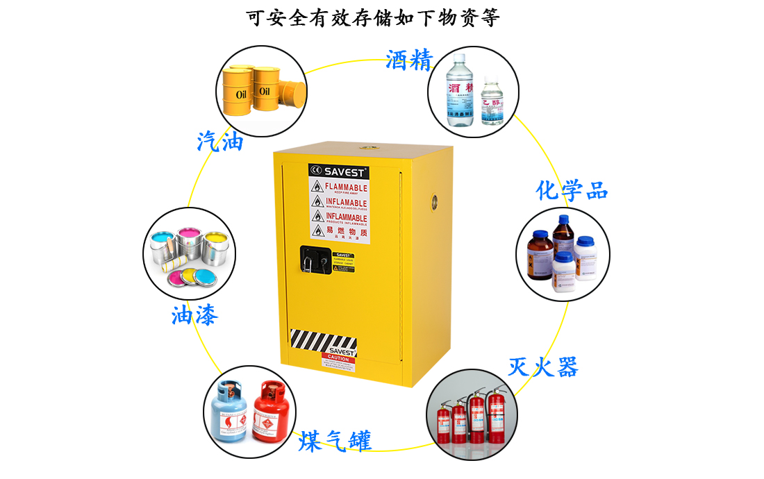 易燃液体防火安全柜