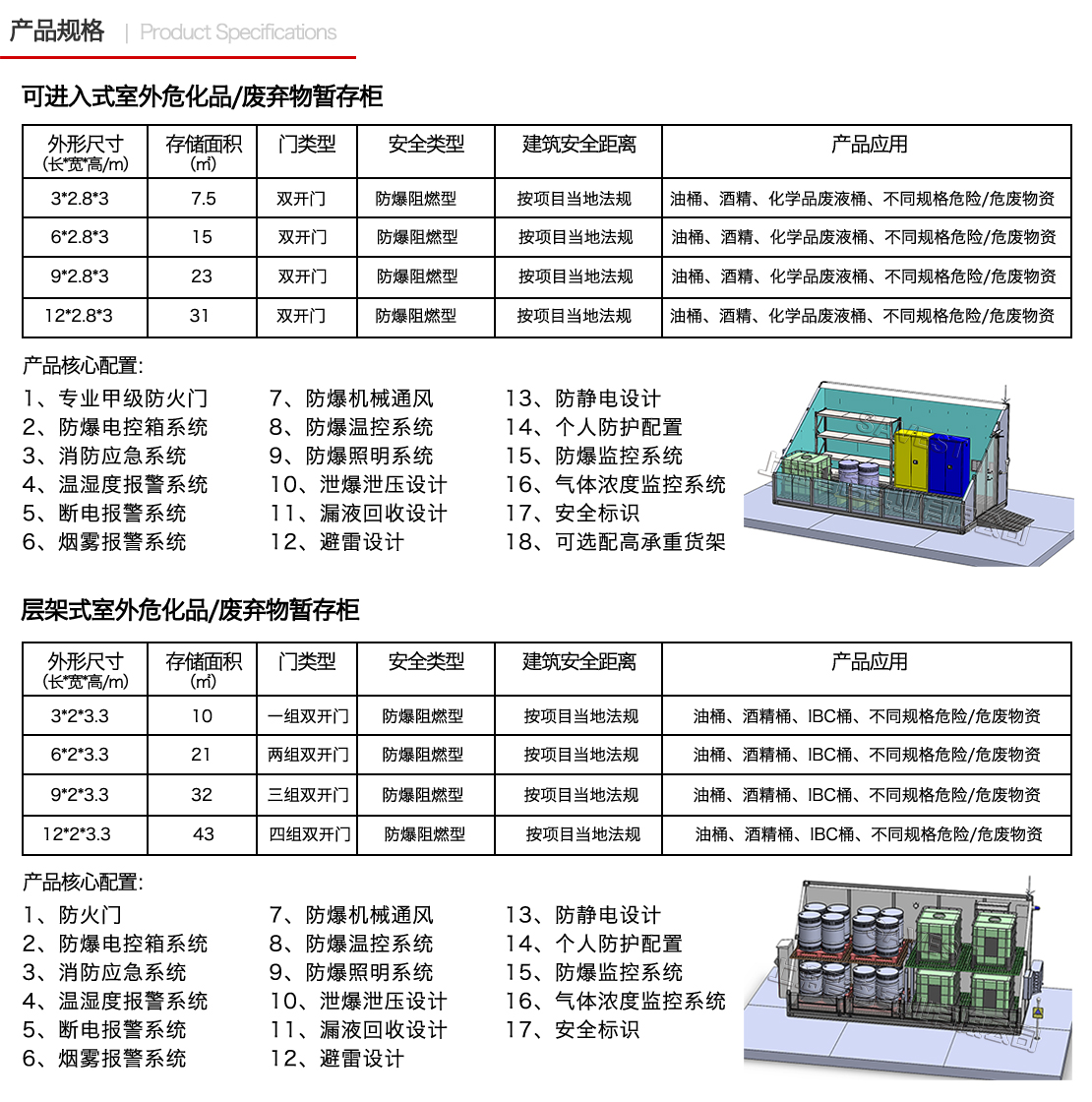 室外危化品暂存柜