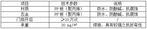 强酸碱储存柜参数