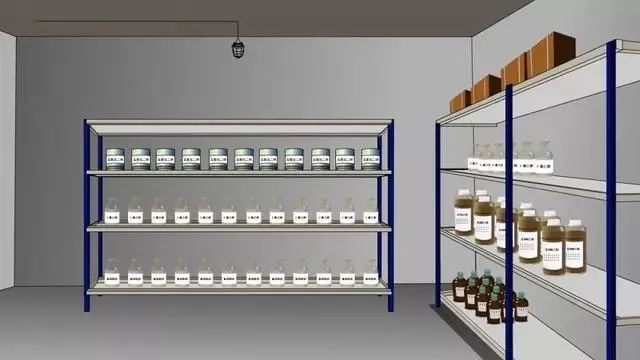 危险化学品的储存与管理规范